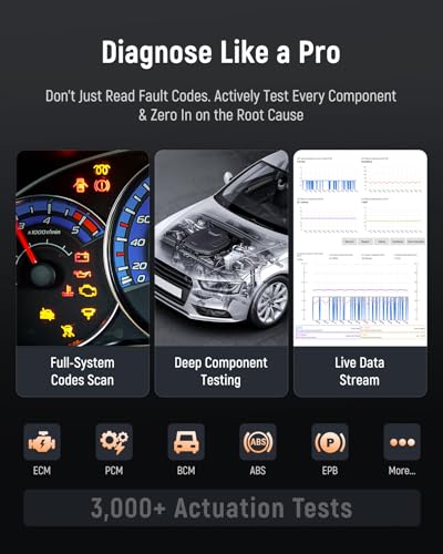 All System OBD2 Scanner with ECU Coding