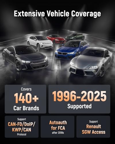 All System OBD2 Scanner with ECU Coding