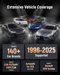 All System OBD2 Scanner with ECU Coding
