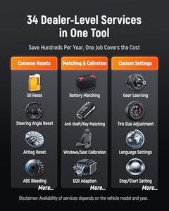All System OBD2 Scanner with ECU Coding