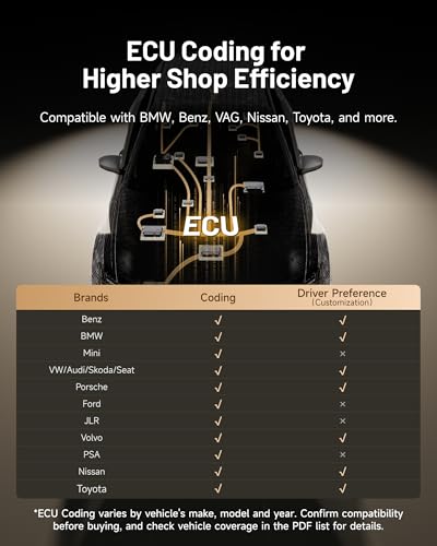 10.1" Bidirectional OBD2 Scanner with ECU Coding