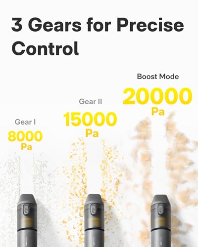 4-in-1 Cordless Car Vacuum & Air Duster