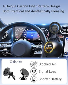 Phone Mount for Mercedes GLC & C-Class 12.3" Display
