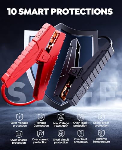 4500A Jump Starter with Air Compressor