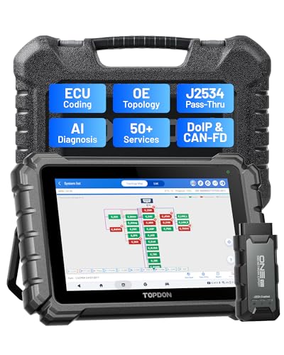 10.1" Bidirectional OBD2 Scanner with ECU Coding