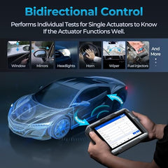Bidirectional OBD2 Scanner with Active Test