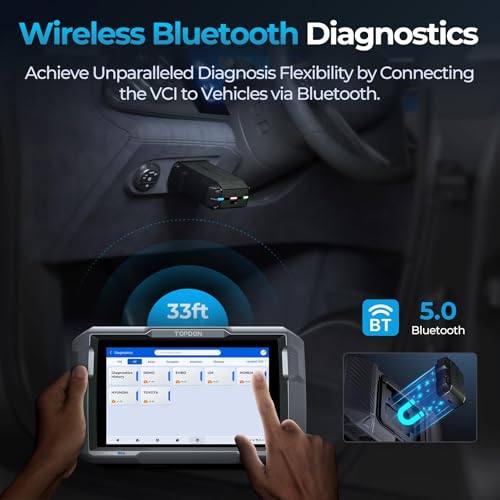 Bidirectional OBD2 Scanner with Active Test