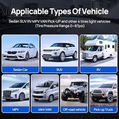 RV TPMS with Solar Charging & 4 Sensors