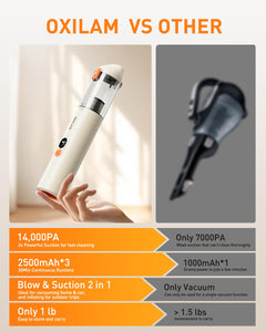 OXILAM Car Vacuum Handheld Vacuum