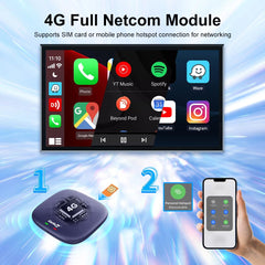 Wireless CarPlay & Android Auto AI Box