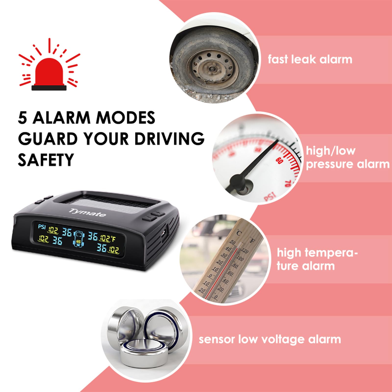 Tymate TM2 TPMS New
