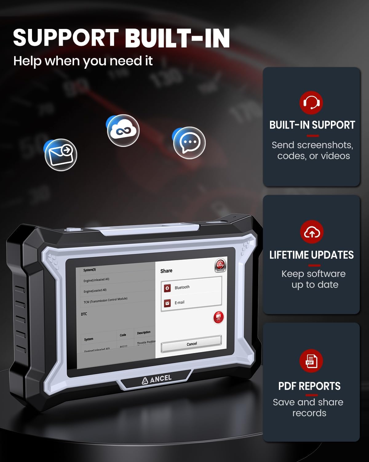 All System OBD2 Scanner with Reset Services