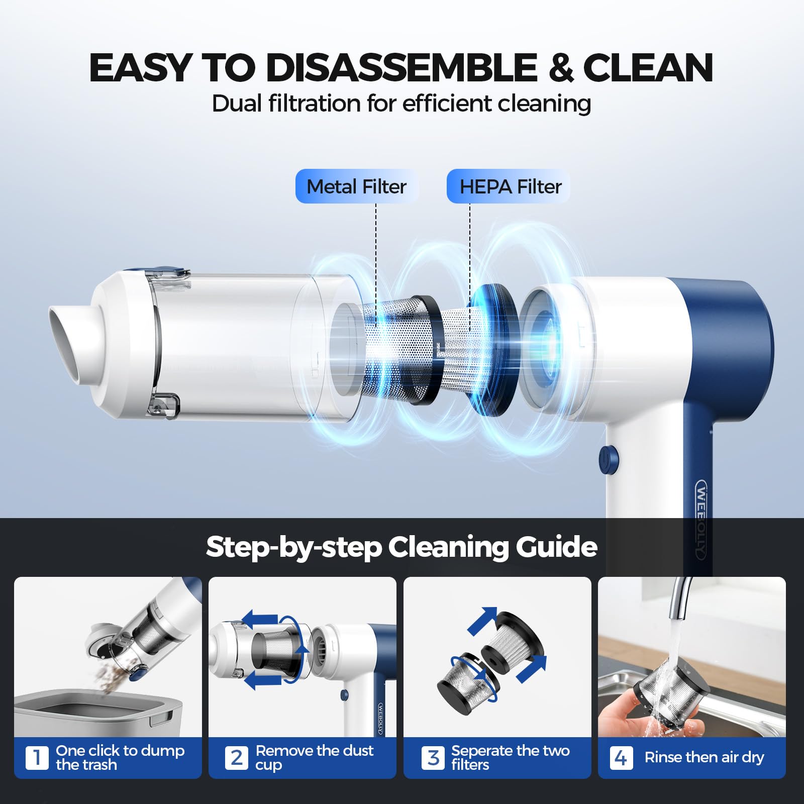 4-in-1 Cordless Car Vacuum & Air Duster