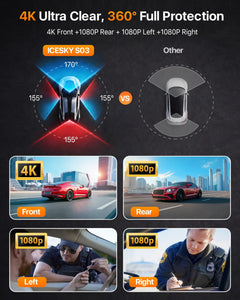 4-Channel 360° 4K Dash Cam with GPS & IR Night Vision