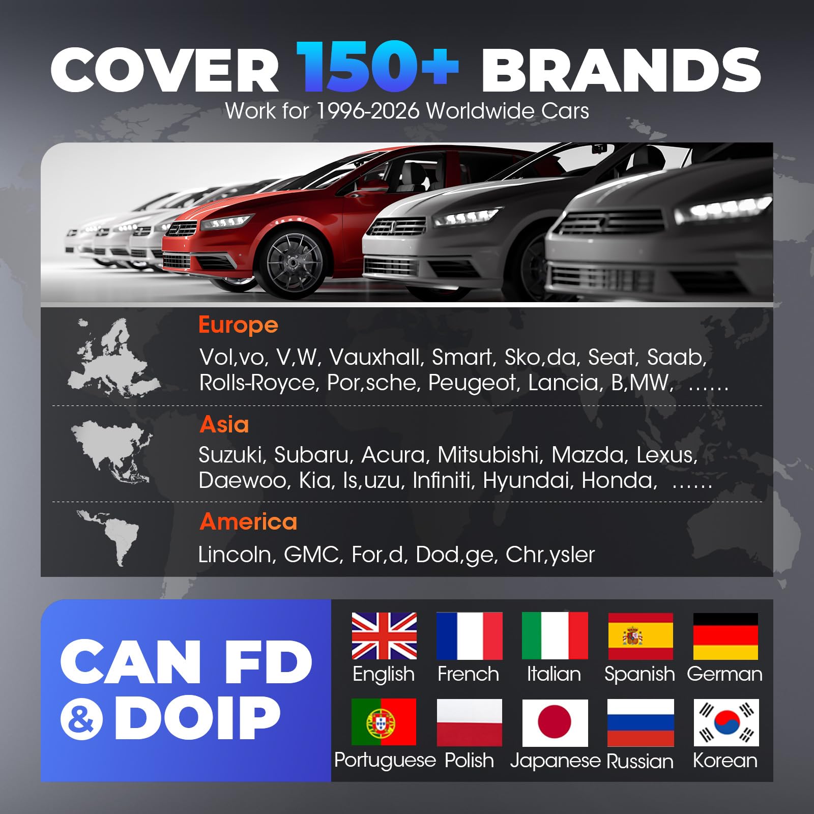 Bidirectional OBD2 Scanner with ECU Coding