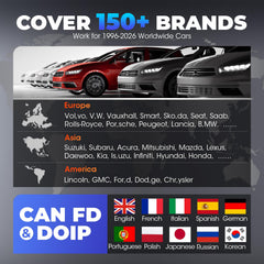 Bidirectional OBD2 Scanner with ECU Coding