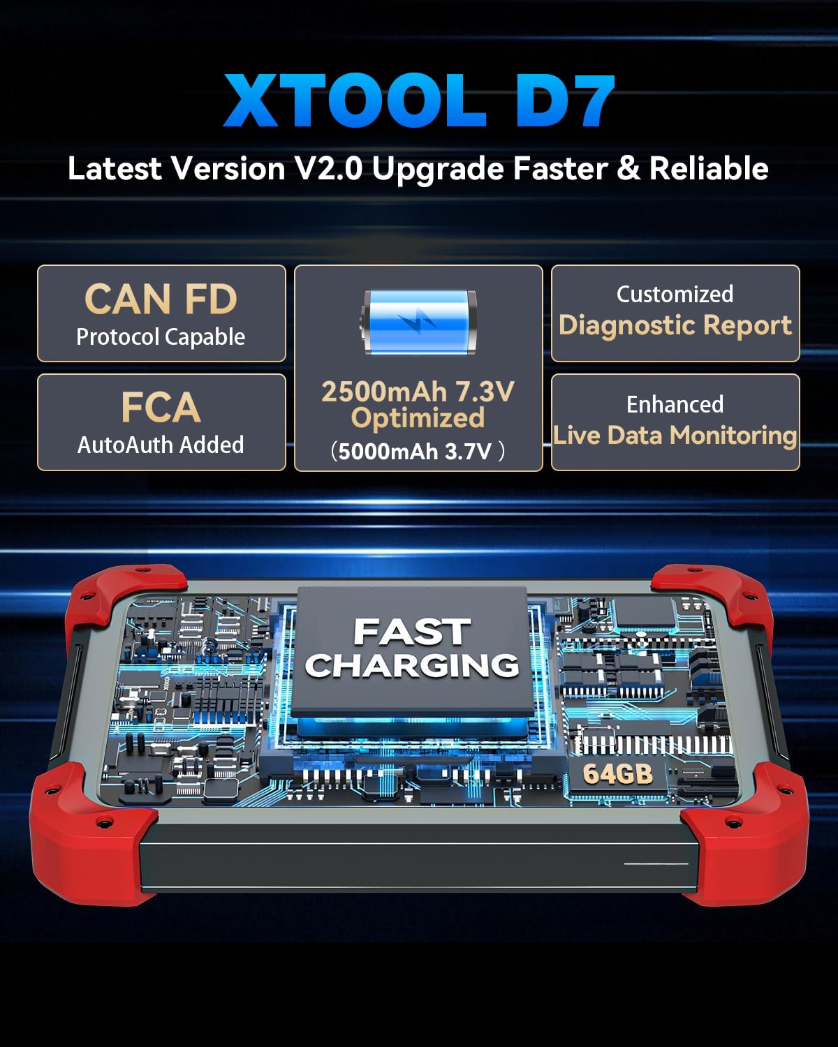 Bidirectional OBD2 Scanner with ECU Coding