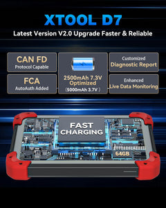 Bidirectional OBD2 Scanner with ECU Coding
