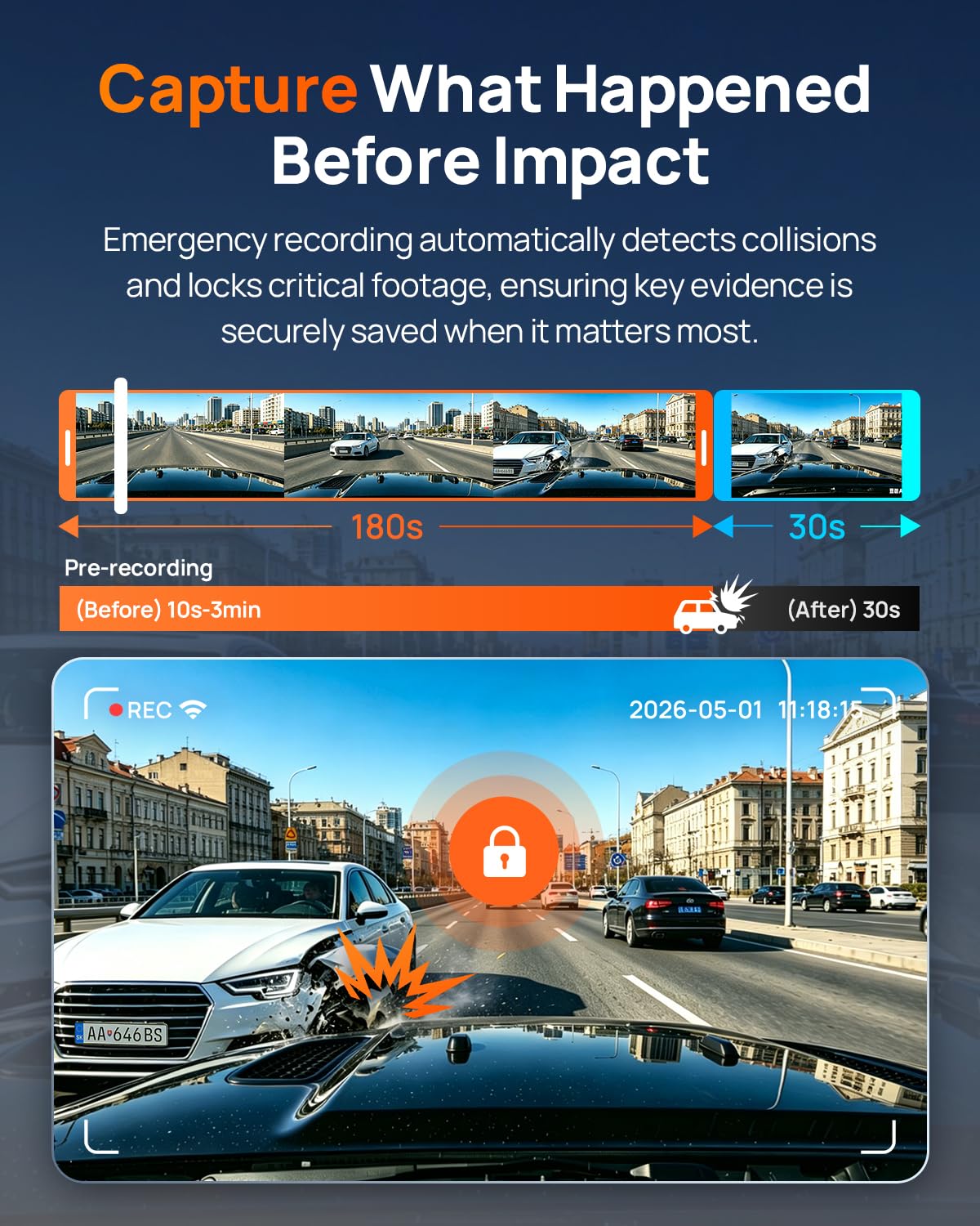 4K Front & Rear Dash Cam with LTE Remote Access & GPS