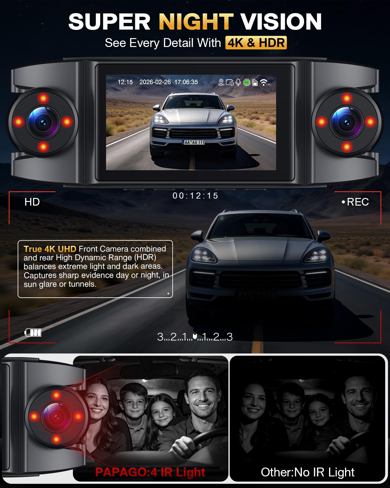 4-Channel 360° 4K Dash Cam with GPS & Night Vision