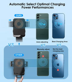 15W Auto-Clamping Wireless Car Charger Mount