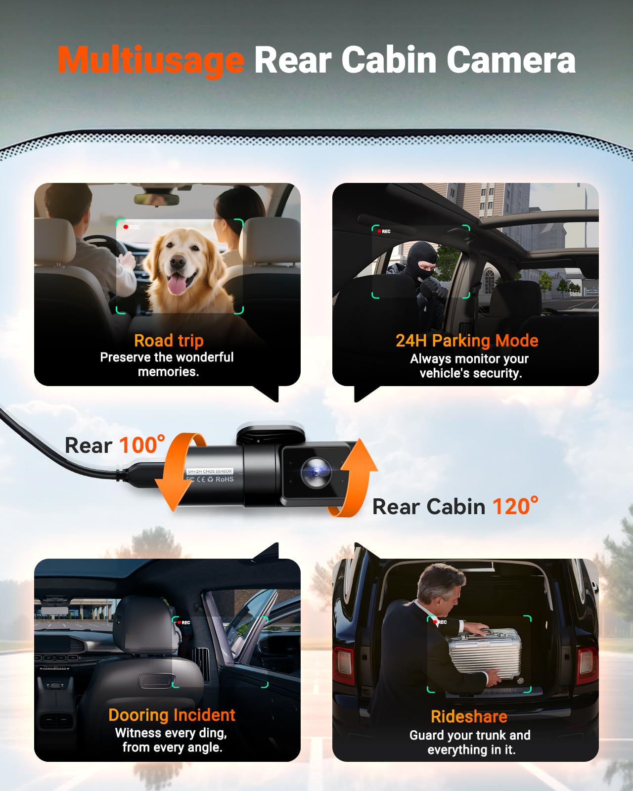 4-Channel STARVIS 2 Dash Cam with 360° View & GPS