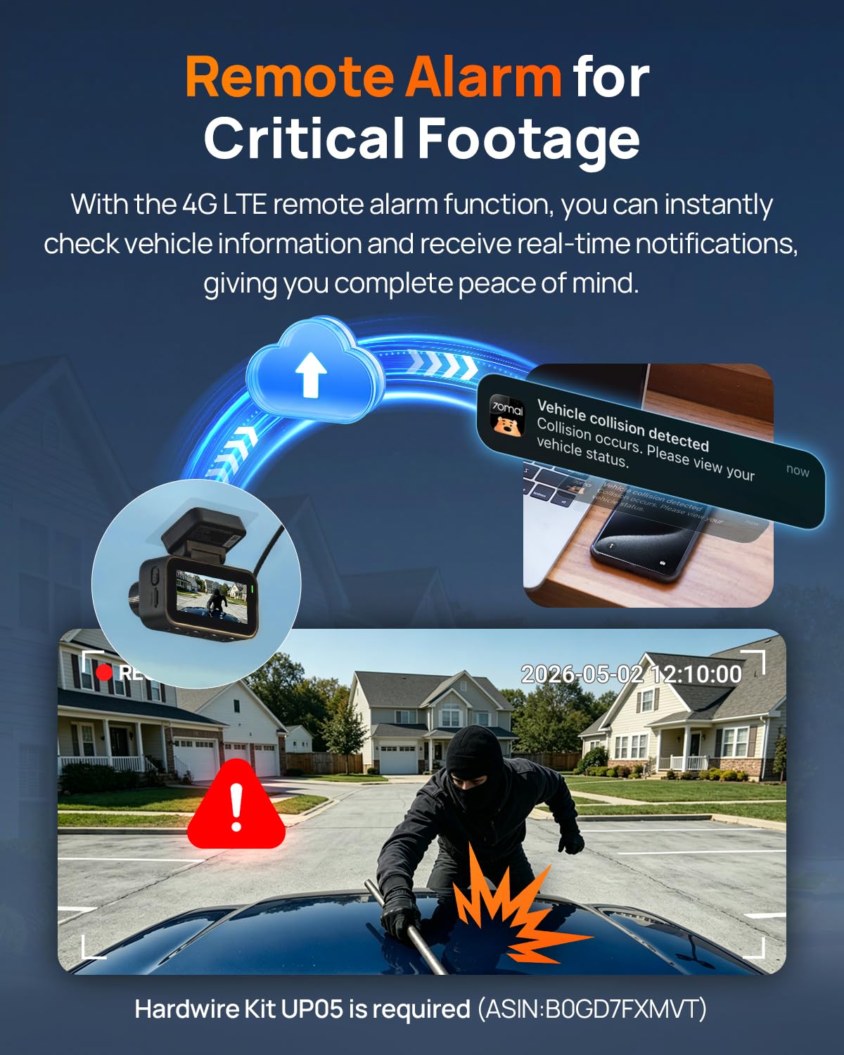 4K Front & Rear Dash Cam with LTE Remote Access & GPS