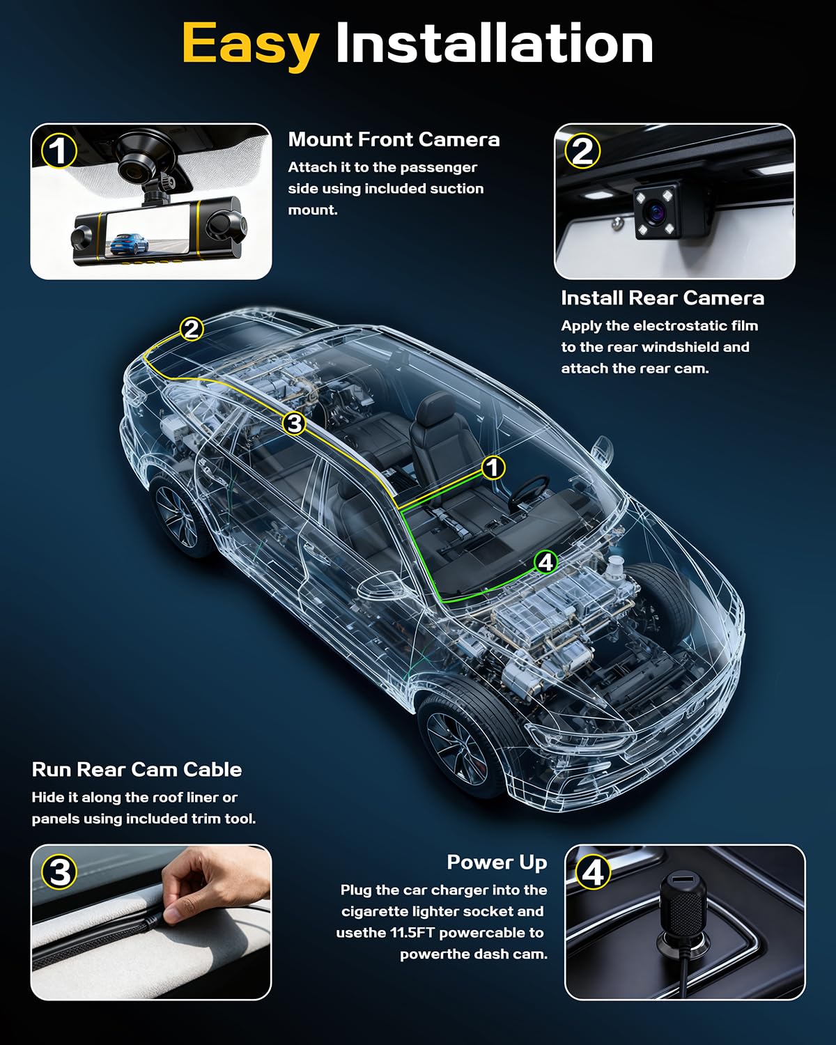 4-Channel 360° 4K Dash Cam with WiFi & IR Night Vision