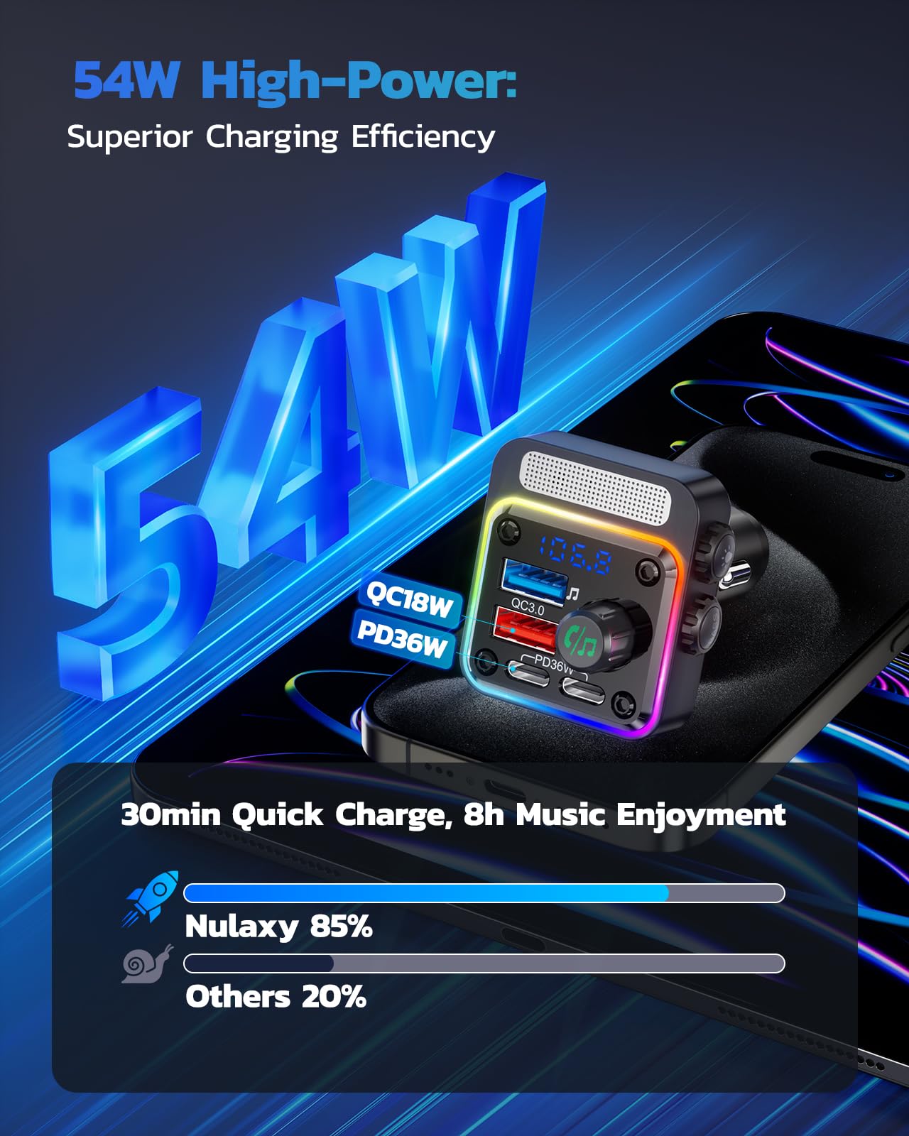 54W Bluetooth FM Transmitter Car Charger