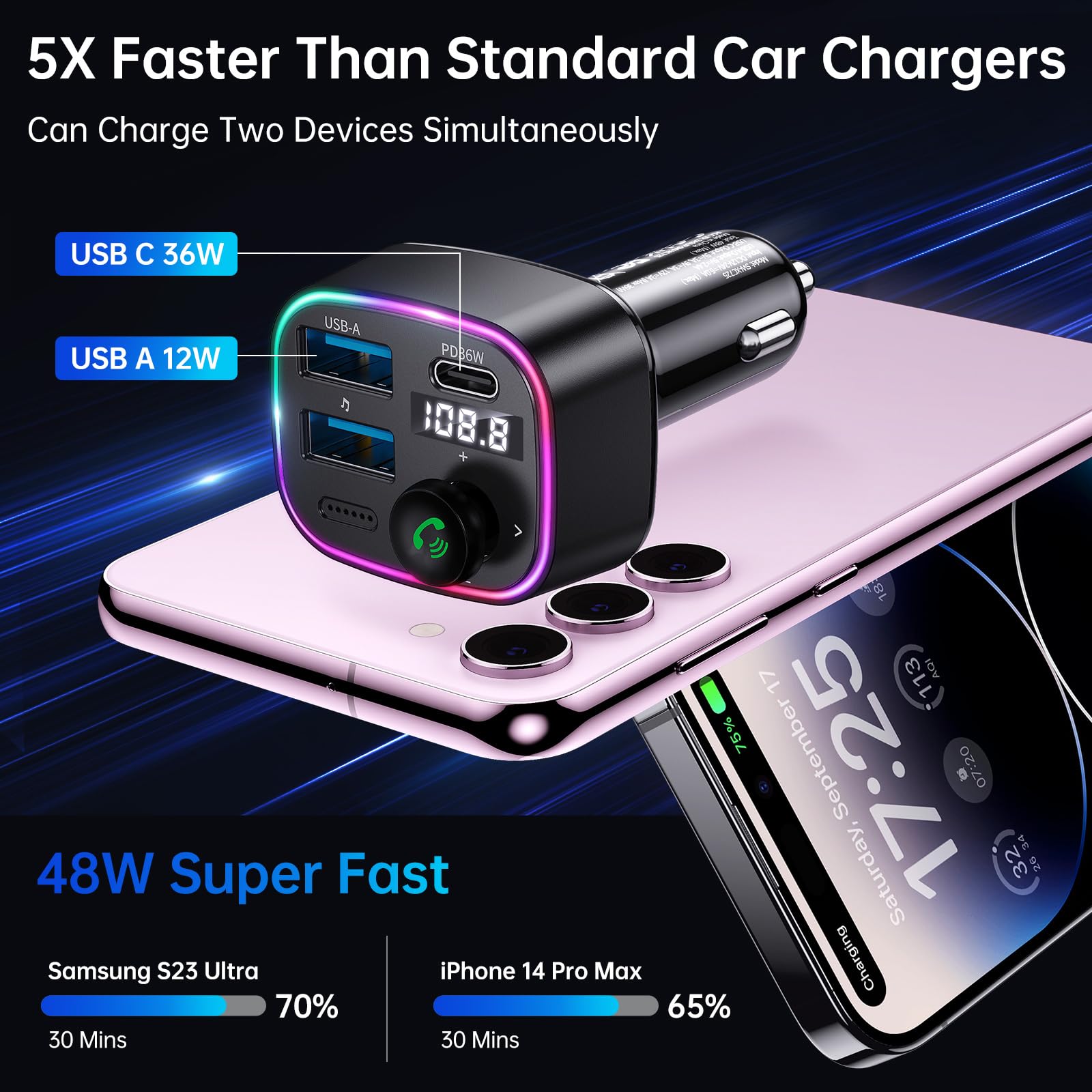 Syncwire Bluetooth Transmitter Car Adapter