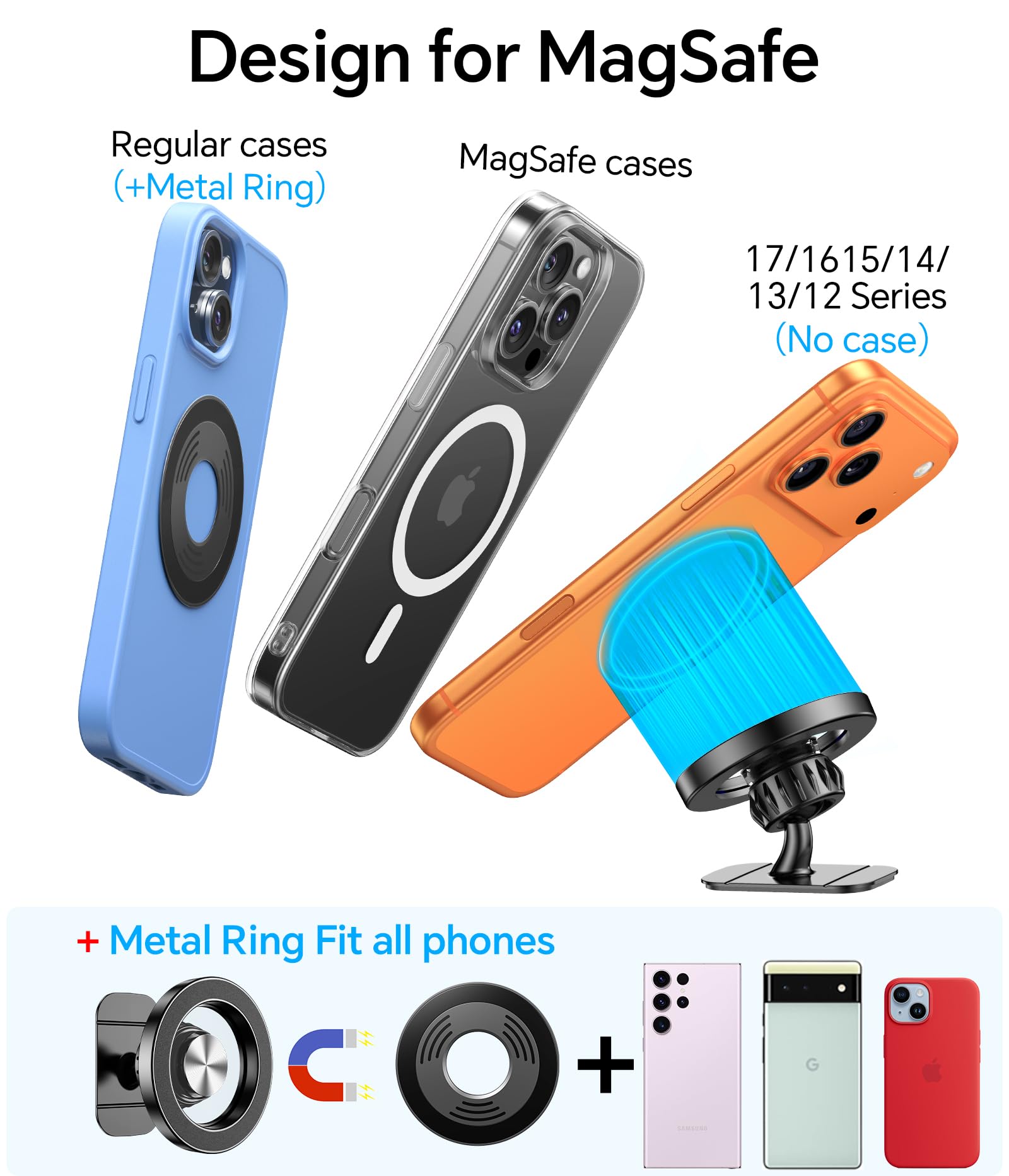 Magnetic Car Phone Mount for MagSafe