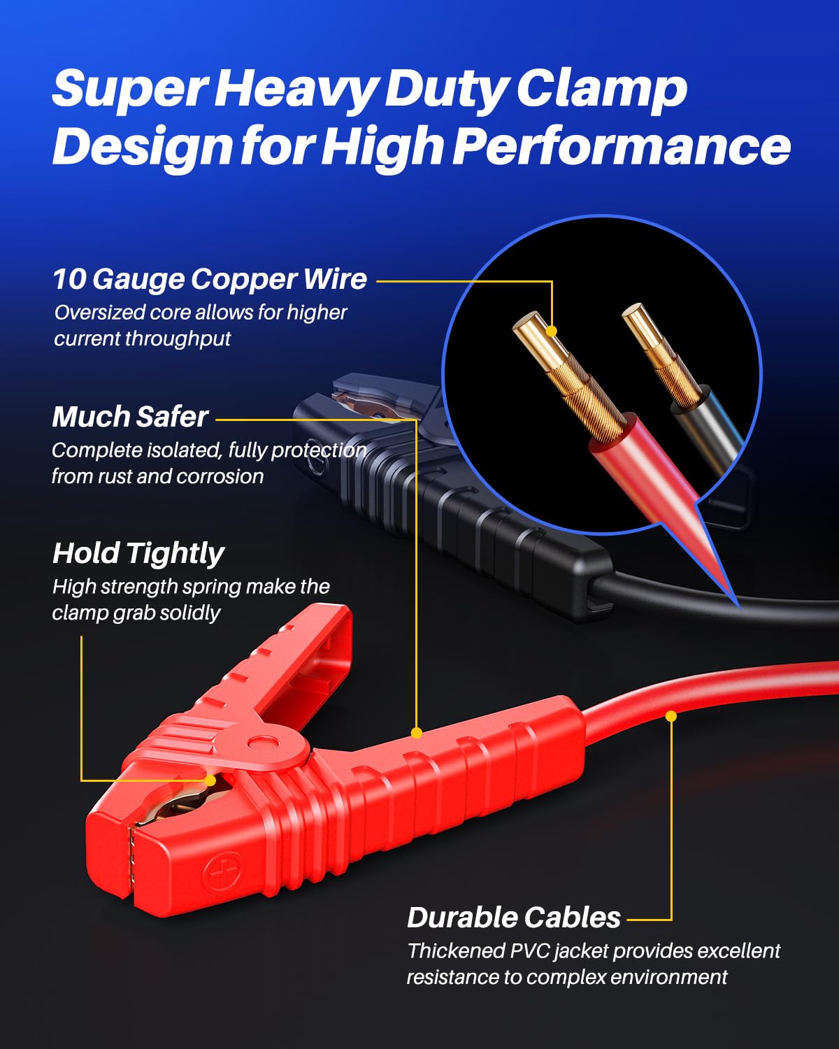 AUTOONE Jump Box for Car Battery Portable