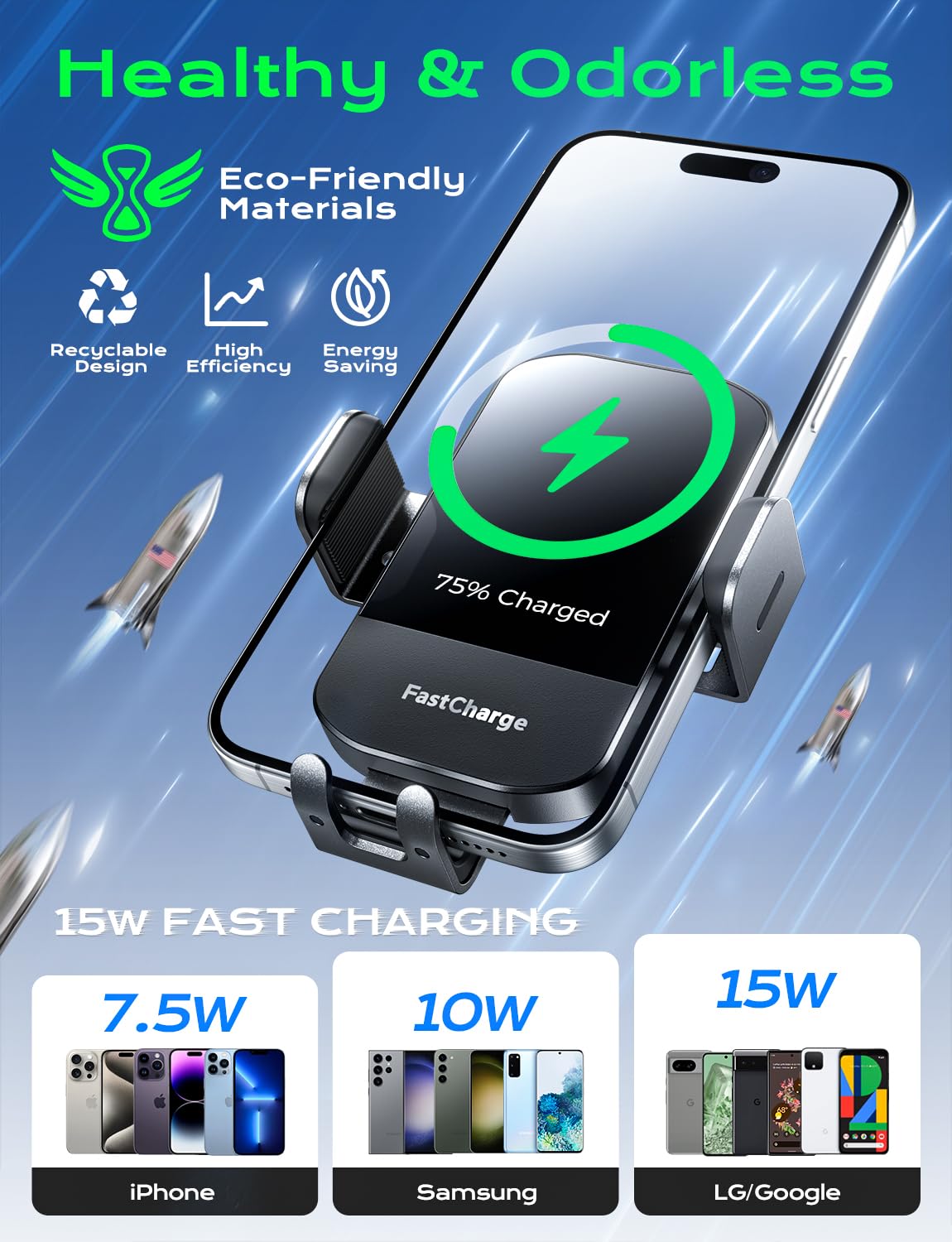 15W Auto-Clamping Wireless Car Charger Mount