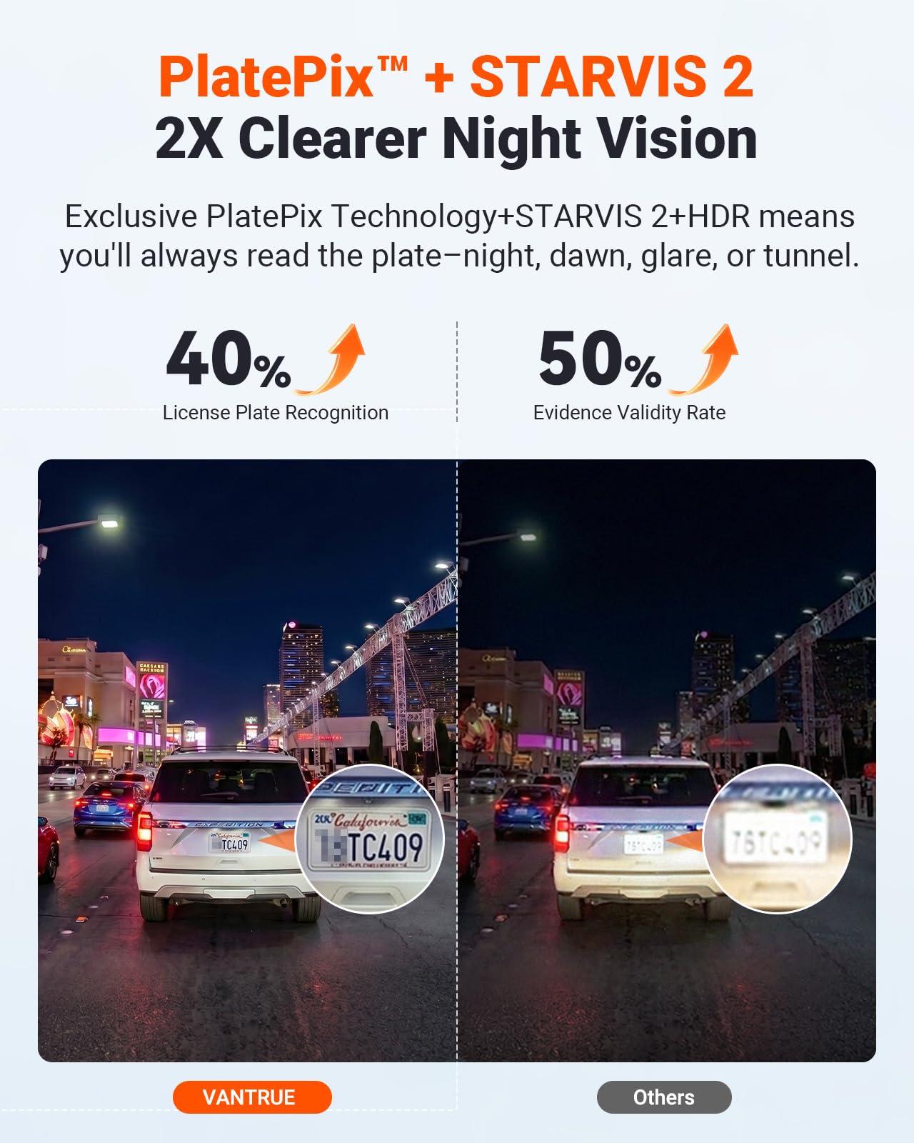 3-Channel STARVIS 2 Dash Cam with GPS & Night Vision