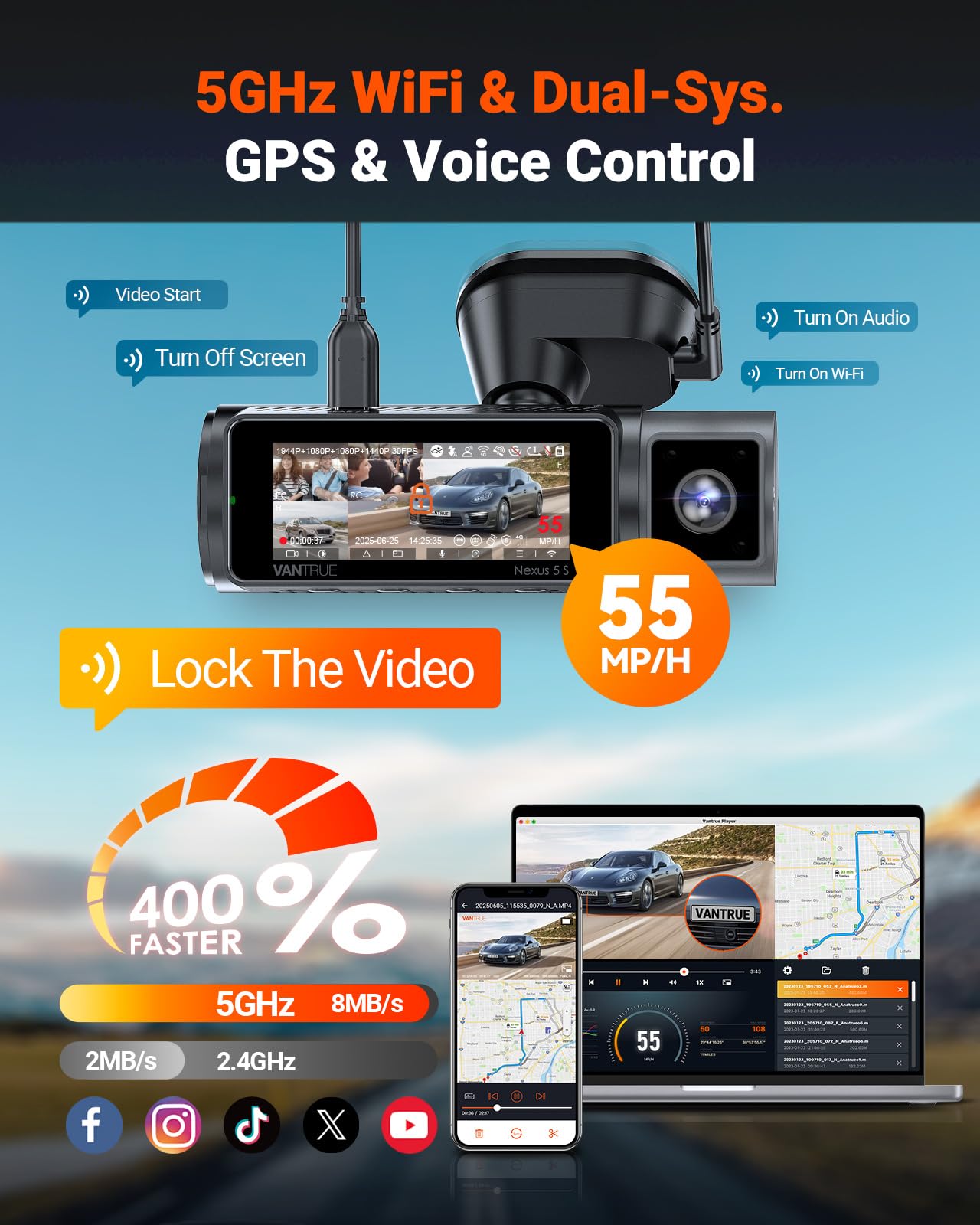 4-Channel STARVIS 2 Dash Cam with 360° View & GPS