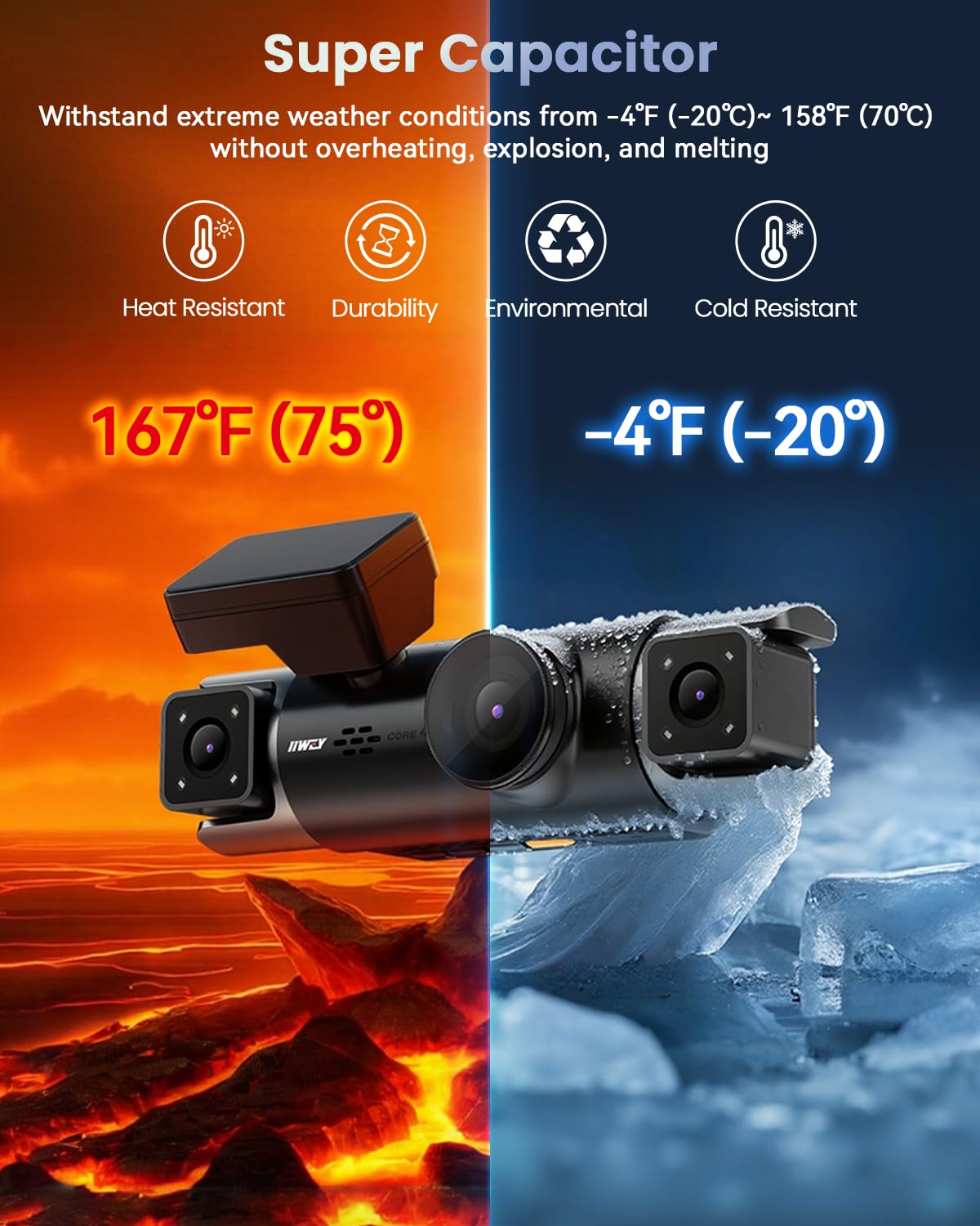 4-Channel STARVIS 2 Dash Cam with 360° View & GPS