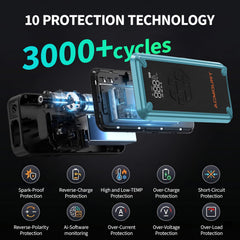 5000A Jump Starter with Air Compressor
