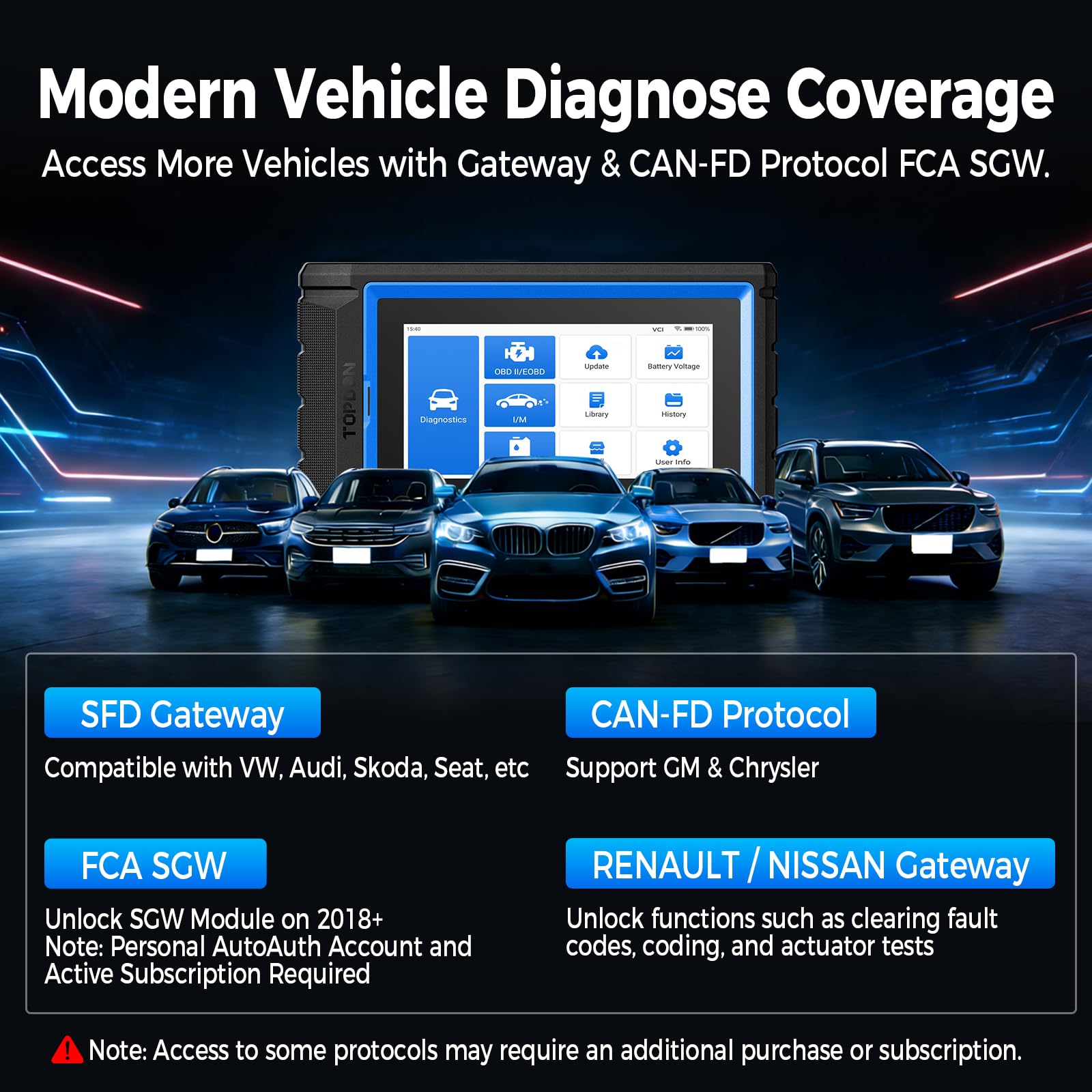 TOPDON OBD2 Scanner