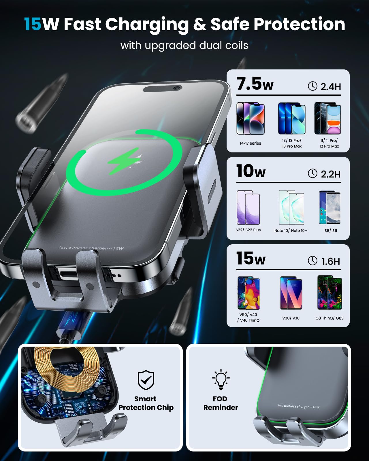 15W Auto-Clamping Wireless Car Charger Mount