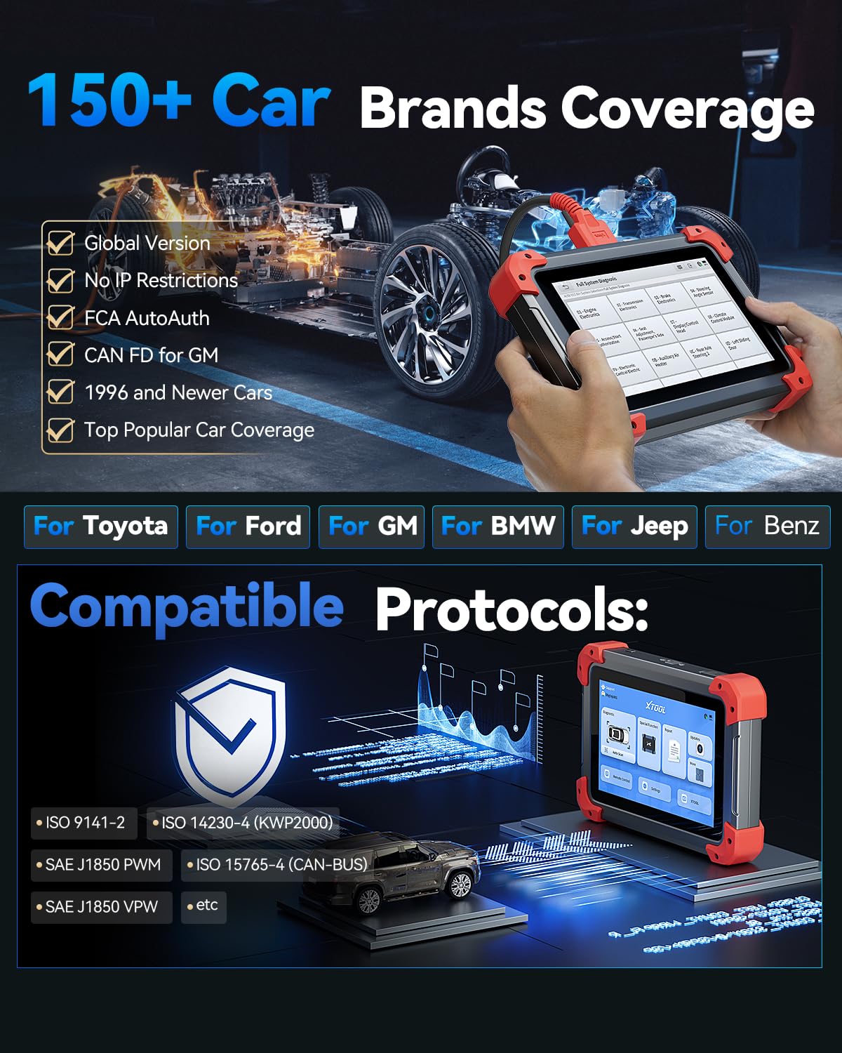Bidirectional OBD2 Scanner with ECU Coding