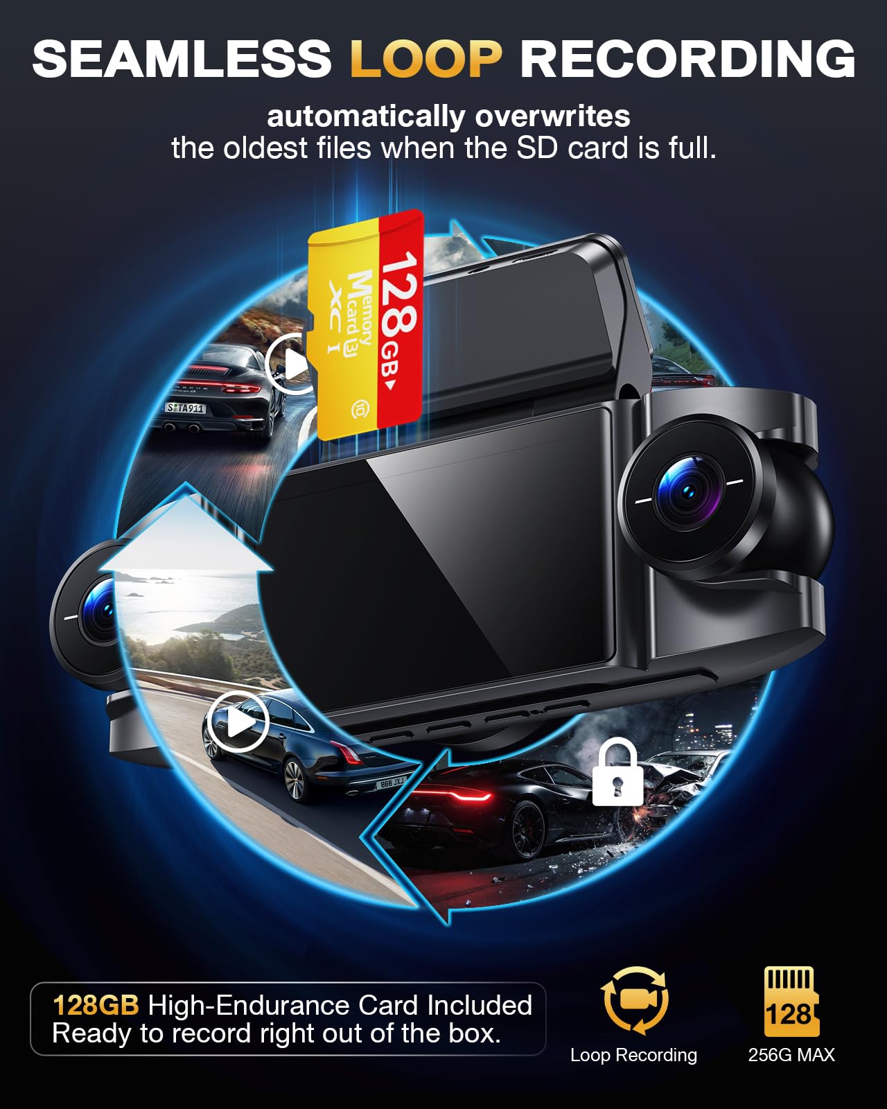 4-Channel 360° 4K Dash Cam with GPS & Night Vision