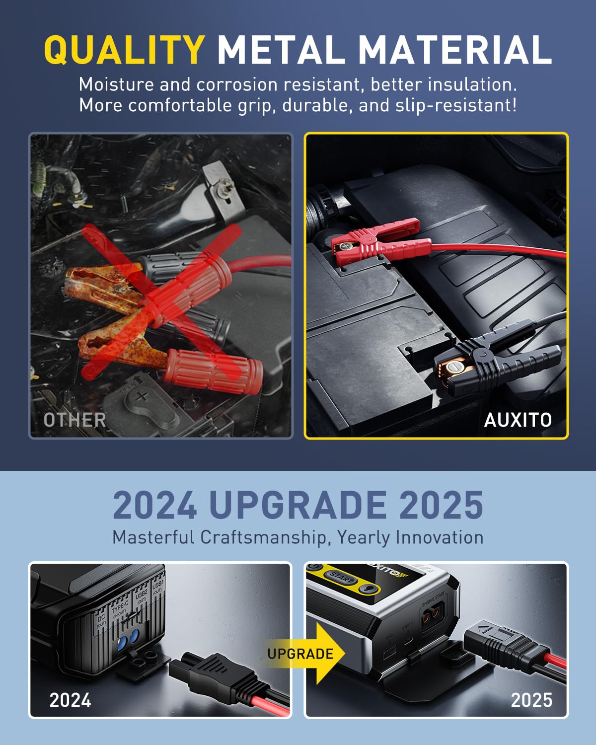 Portable Car Jump Starter Pack
