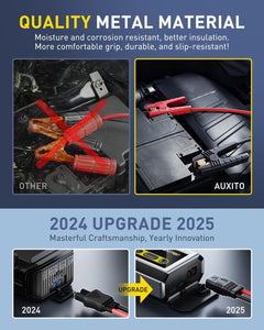 Portable Car Jump Starter Pack