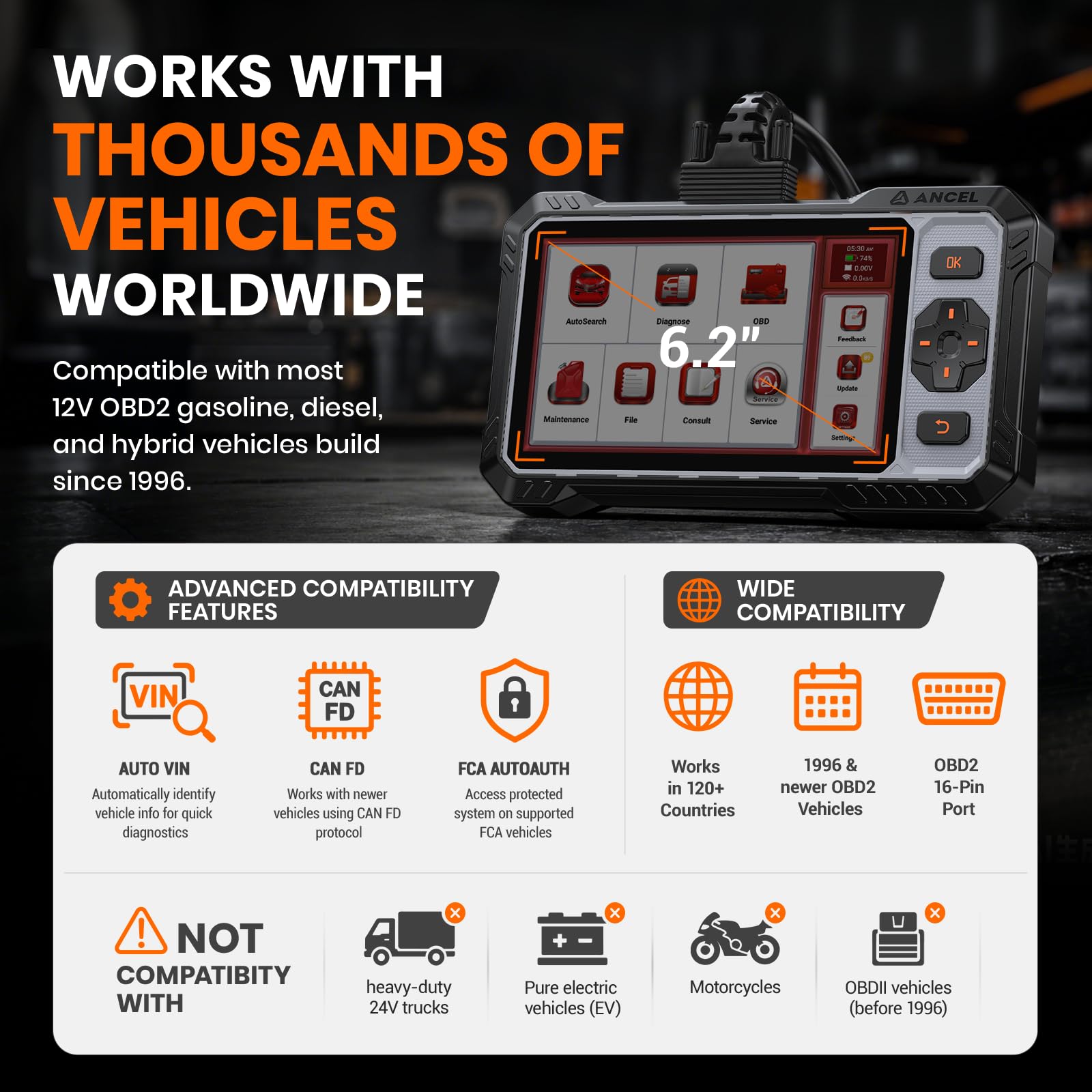 Bidirectional OBD2 Scanner with Full System Diagnostics