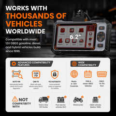 Bidirectional OBD2 Scanner with Full System Diagnostics