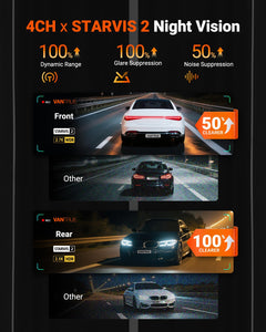 4-Channel STARVIS 2 Dash Cam with 360° View & GPS