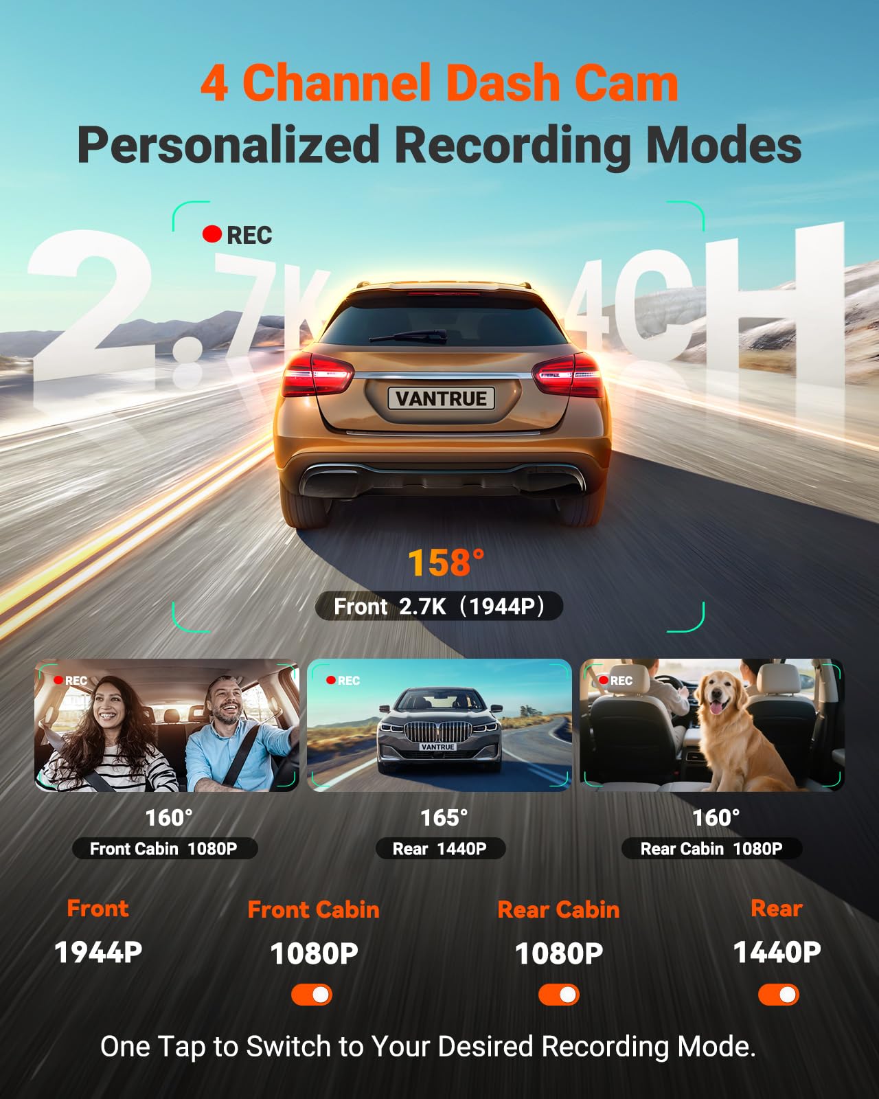 4-Channel STARVIS 2 Dash Cam with 360° View & GPS