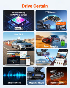 3-Channel STARVIS 2 Dash Cam with GPS & Night Vision
