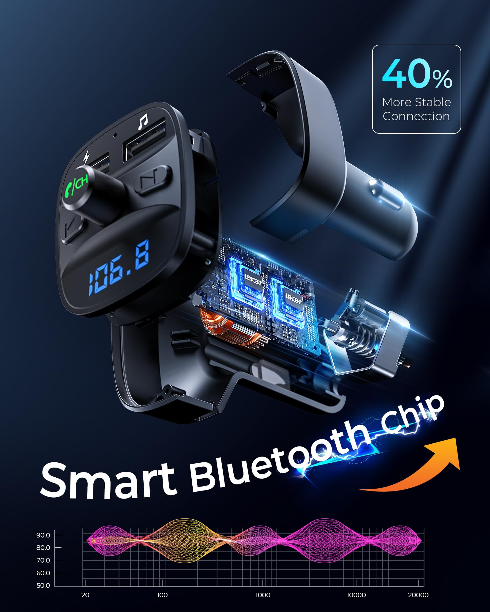 LENCENT FM Transmitter