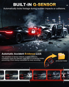 4-Channel 360° 4K Dash Cam with GPS & Night Vision